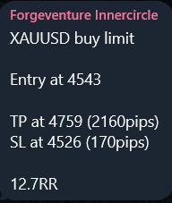 XAUUSD buy limit · entry 4543